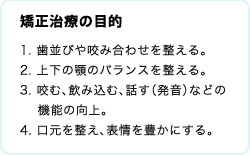 矯正治療の目的